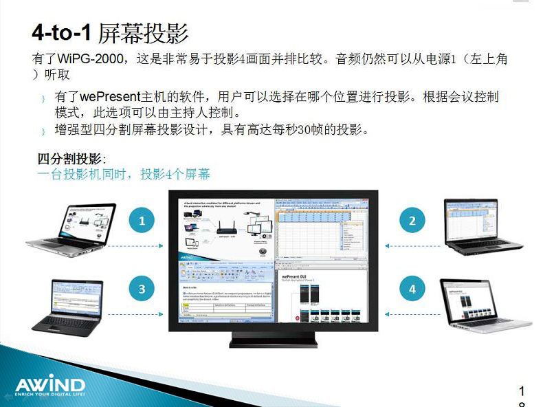 無線投影,投屏,投屏軟件,airplay,miracast,無線投影設備,多屏互動,無線傳輸,電腦投屏到電視,無線網絡接收器,蘋果投屏,手機投屏電腦,電腦投屏到電視,網絡視頻會議,電視投屏,無紙化會議系統,一鍵投影,手機投屏,翻轉課堂,網絡視頻會議,手機投影
