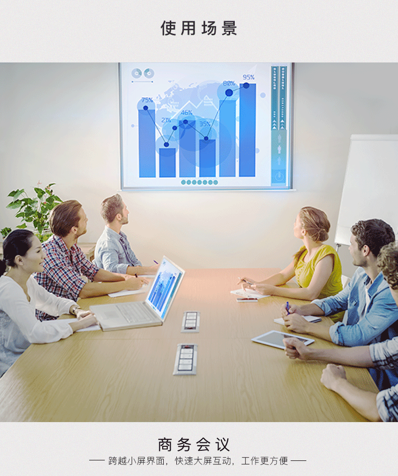 會議室投屏安全解決方案簡介 會議室投屏安全解決方案簡介