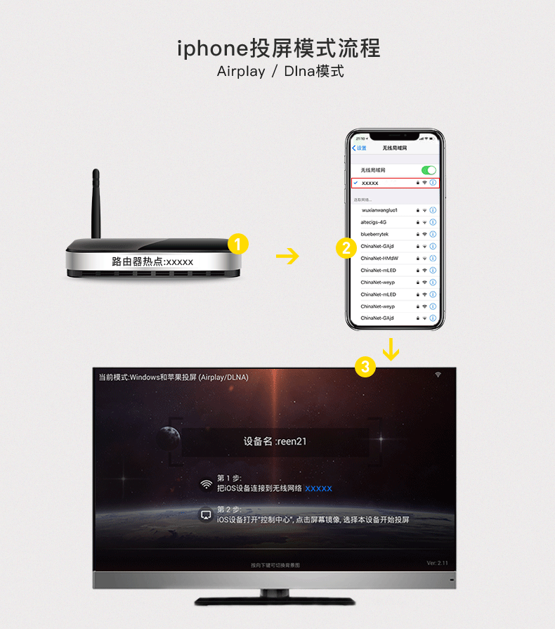 手機投屏到電視 手機投屏到電視