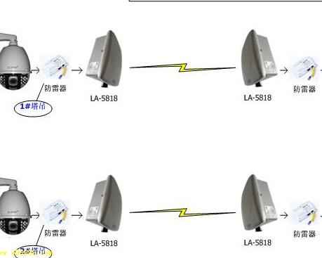 無(wú)線傳輸方案 WiFi設(shè)備一般功耗較大