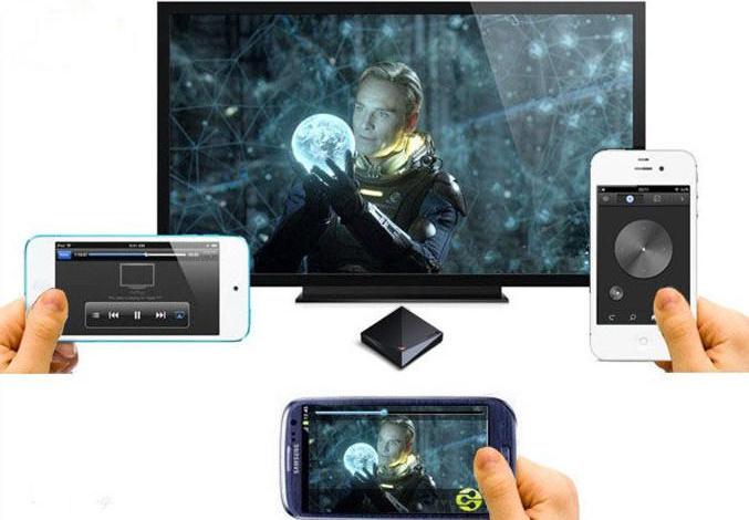 怎么使用手機(jī)的多屏互動(dòng)功能 手機(jī)如何投屏到電視上