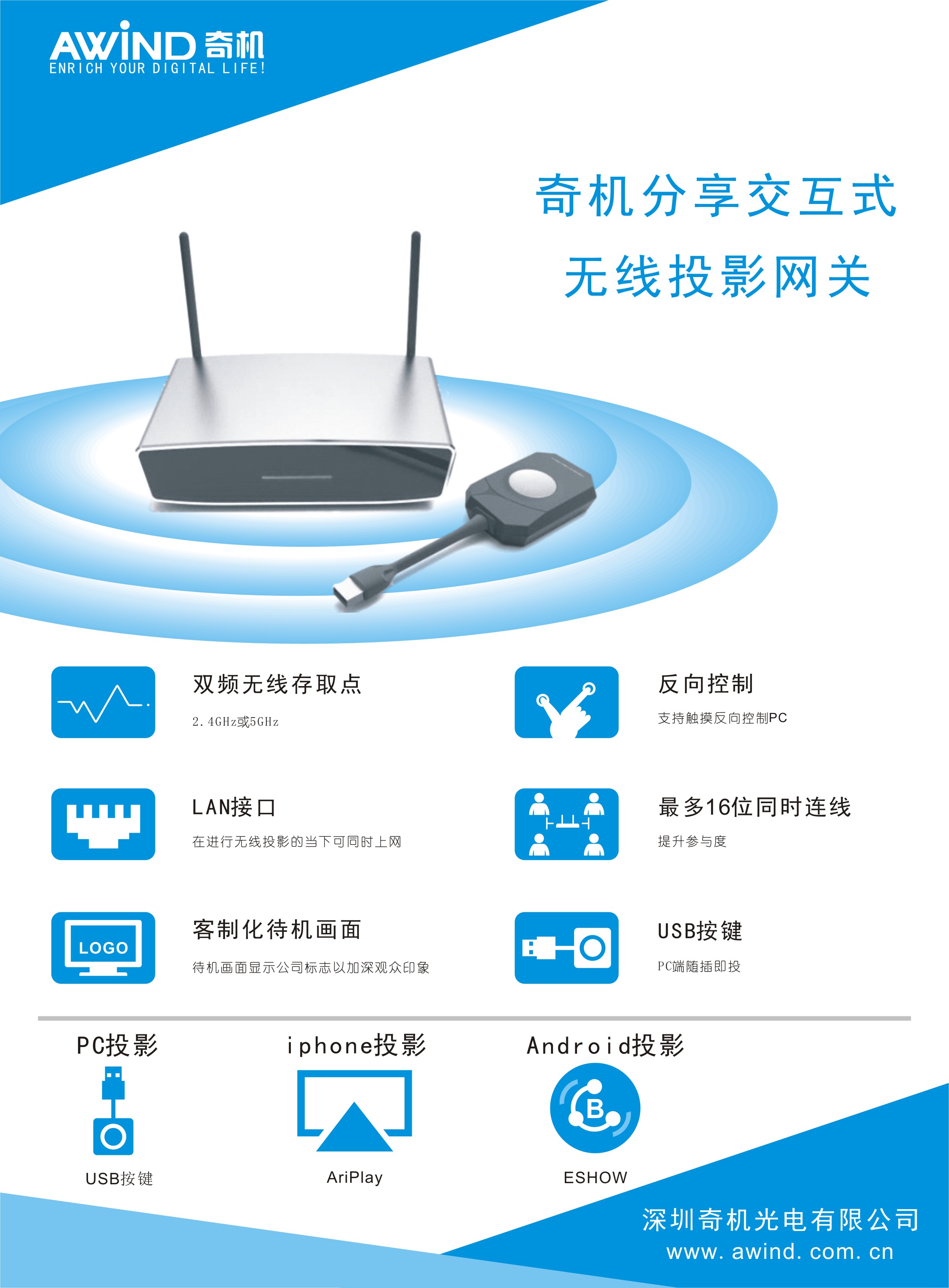 無線投屏器 無線投屏器