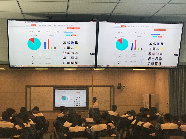 多屏互動 多屏互動