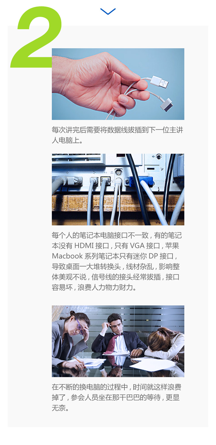 AWIND奇機無線投屏滿足會議需求，提升企業會議效率