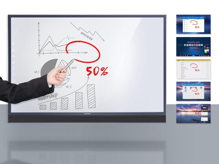 無線投屏對企業會議有何助益 無線投屏對企業會議有何助益