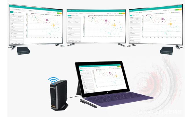 Tcl多屏互動電腦版 Tcl多屏互動電腦版
