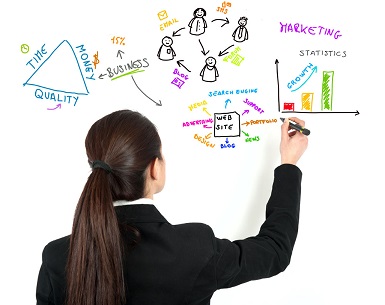 高職翻轉課堂策略 高職翻轉課堂策略