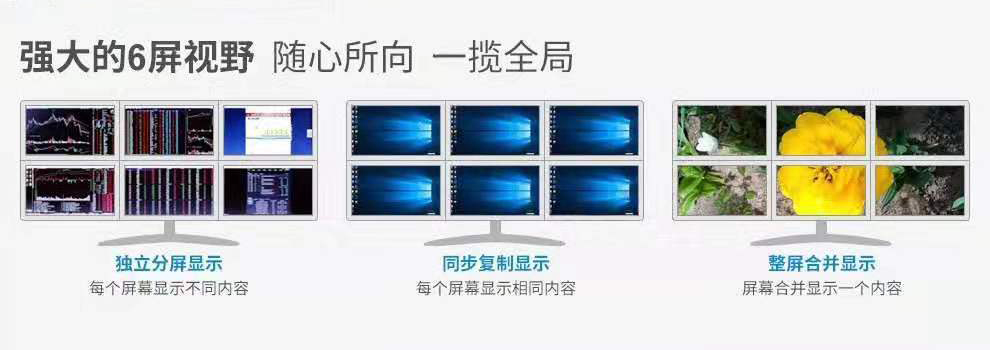 帶分屏功能的無線投屏器 帶分屏功能的無線投屏器