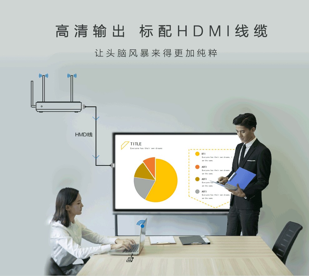 會議室投屏 會議室投屏