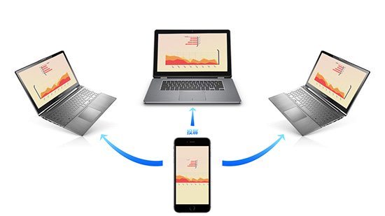 筆記本投屏筆記本