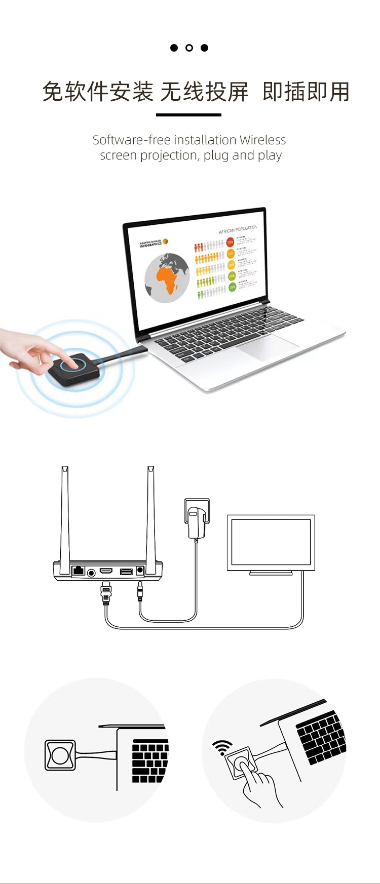 Awind奇機點對點會議無線投屏器助力高效會議