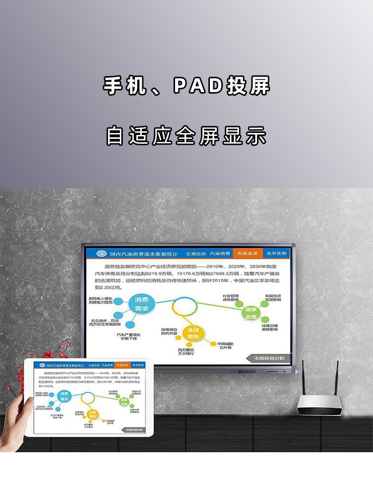 手機投屏投影儀全屏顯示 手機投屏投影儀全屏顯示