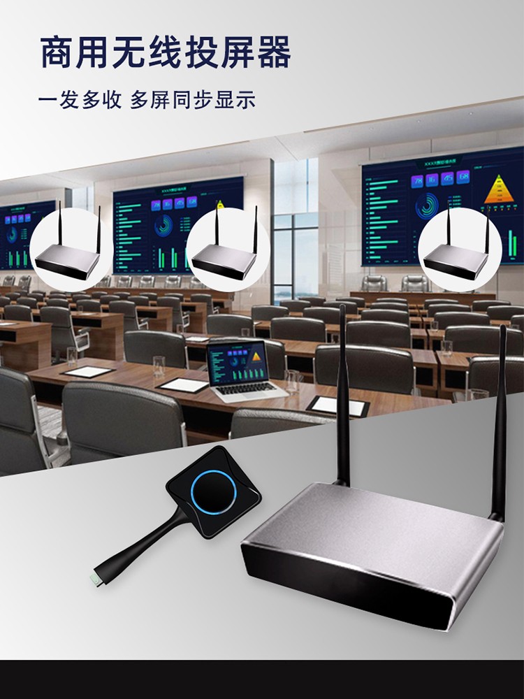 一投多同顯,多屏同步會議系統 一投多同顯,多屏同步會議系統