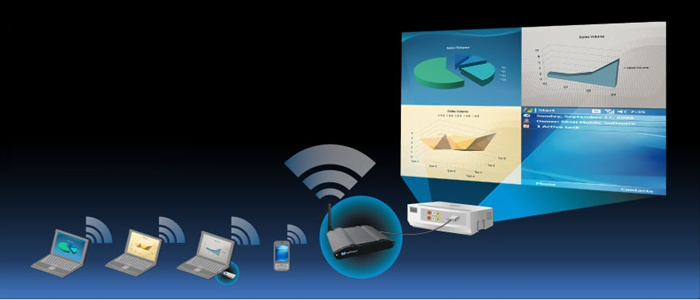 老式投影儀手機(jī)投屏