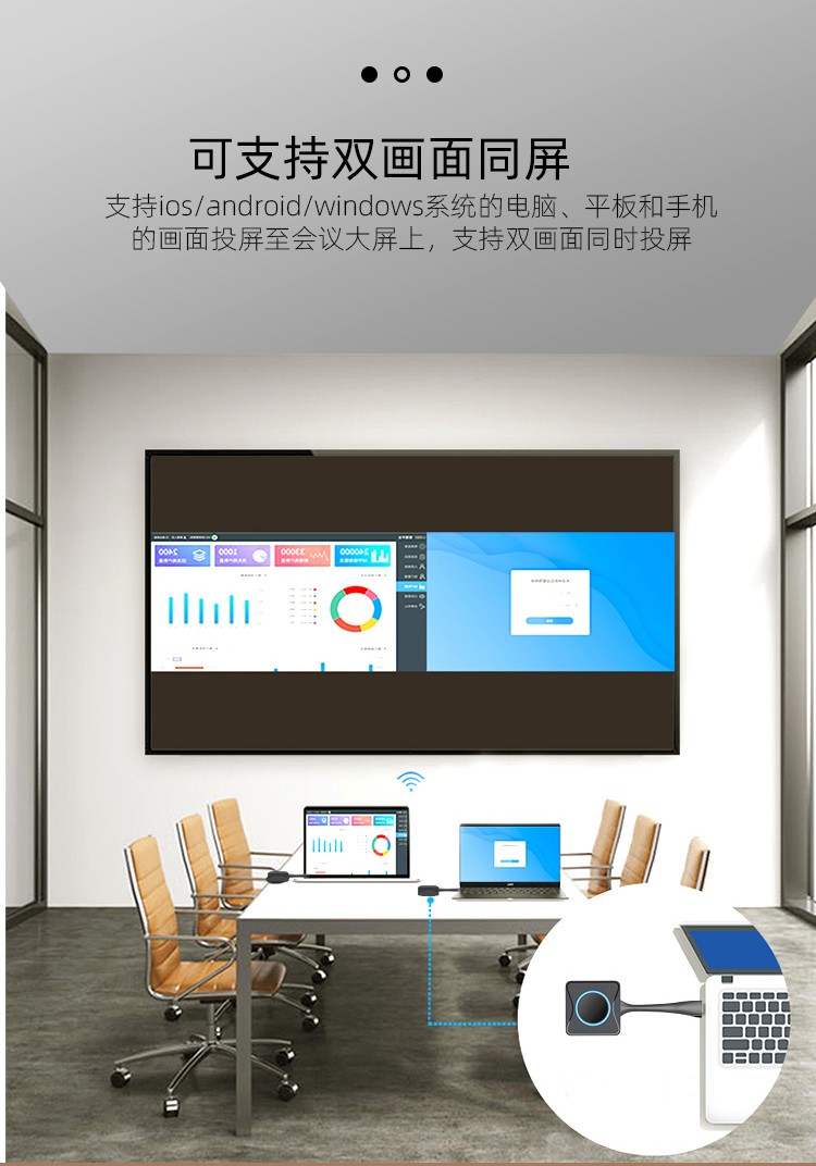 兩臺或多臺筆記本電腦接一部投影儀 兩臺或多臺筆記本電腦接一部投影儀