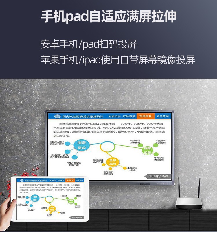 手機同屏 手機同屏