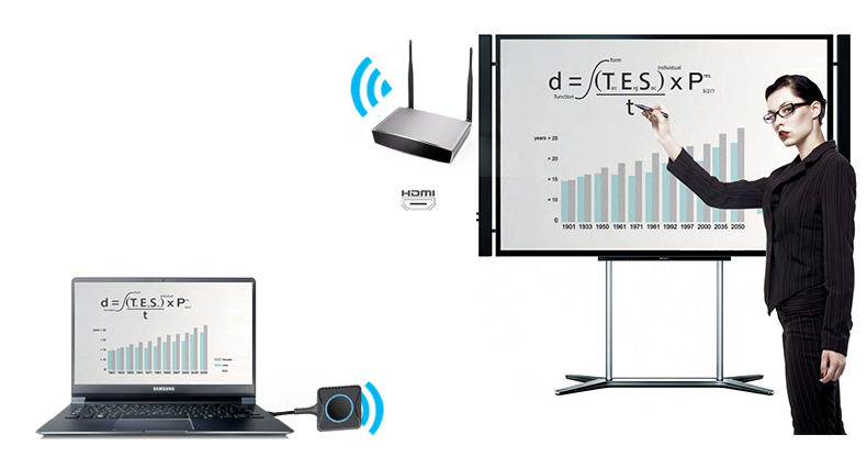 電腦無線投屏 電腦無線投屏